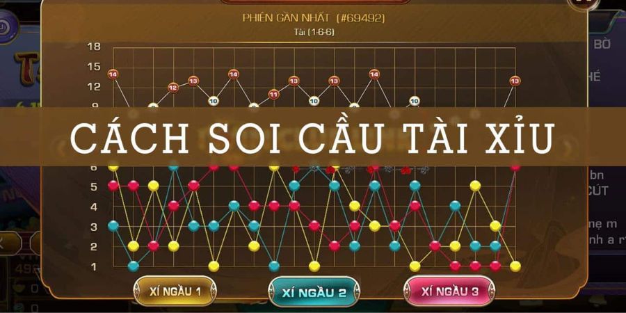 Cách soi cầu Tài Xỉu bất bại dạng 1 - 2 - 3